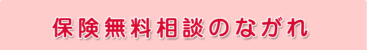 保険無料相談のながれ